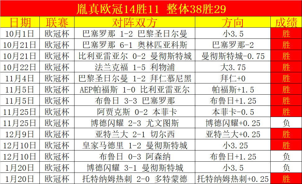 共同抵御雨,雪寒潮,多地区共抗,ag真人厅下载,ag真人厅娱乐,ag真人厅官网,ag真人厅app