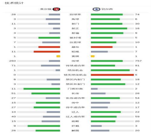 霍伊伦赞滕,哈格过往辉,现全力支持,ag真人厅下载,ag真人厅娱乐,ag真人厅官网,ag真人厅app