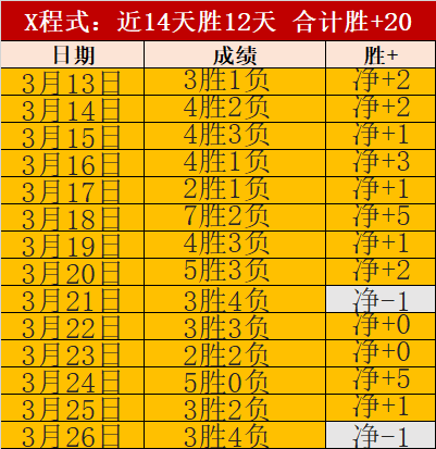 总统山传奇,球星点评,乔丹,ag真人厅下载,ag真人厅娱乐,ag真人厅官网,ag真人厅app