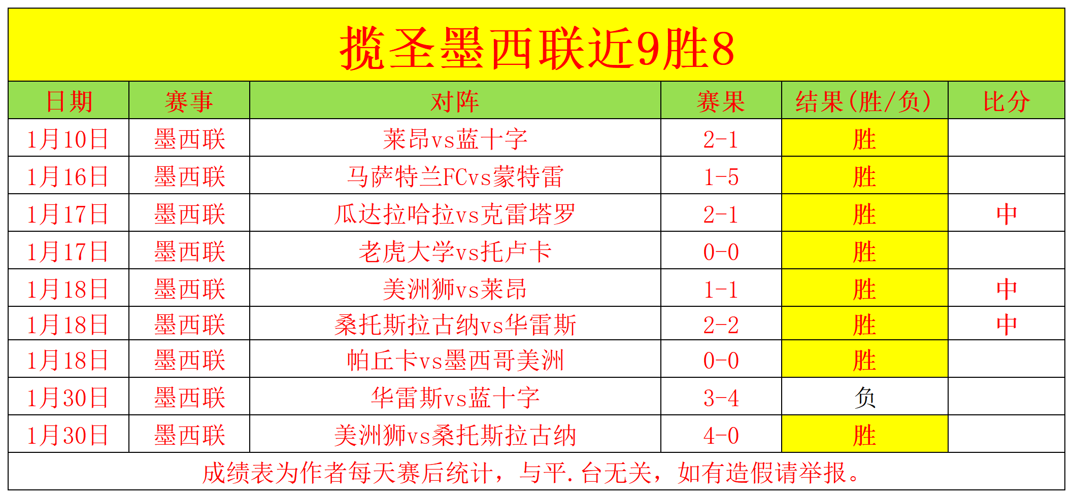 春节影市国,产影片特效,炫目,ag真人厅下载,ag真人厅娱乐,ag真人厅官网,ag真人厅app