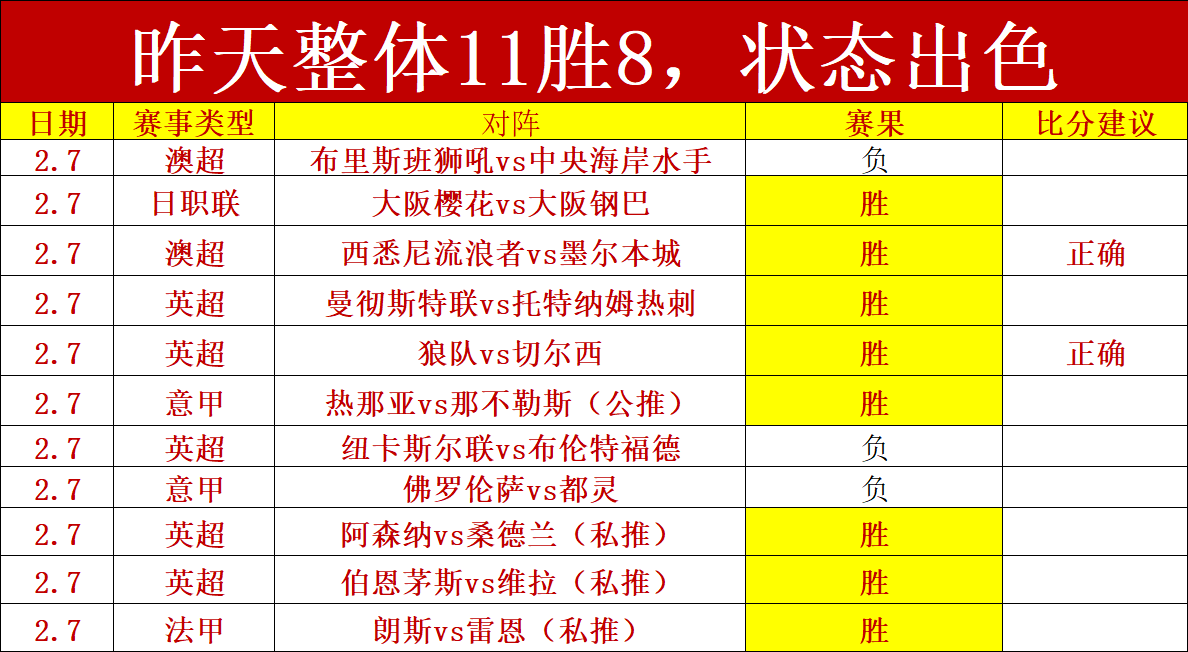 季后赛,对决,开拓者对阵,ag真人厅下载,ag真人厅娱乐,ag真人厅官网,ag真人厅app