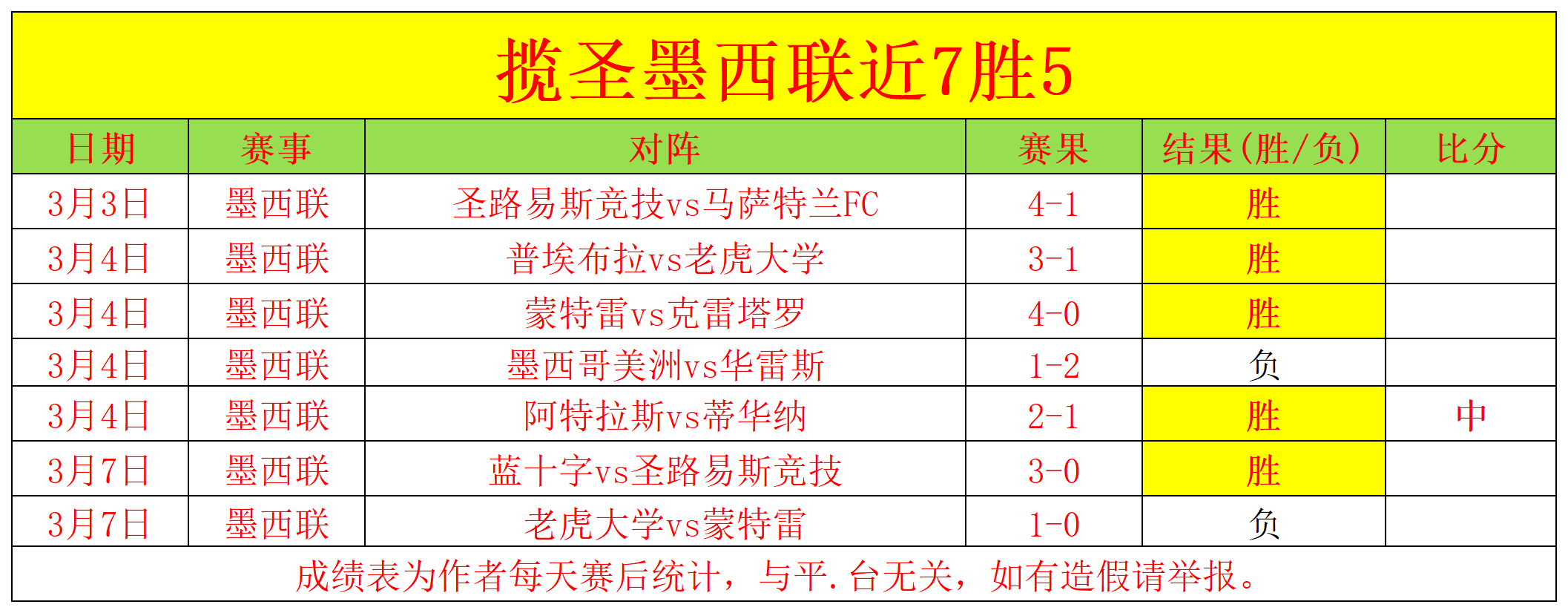大乐透期号,专家推荐,质合分析前,ag真人厅下载,ag真人厅娱乐,ag真人厅官网,ag真人厅app