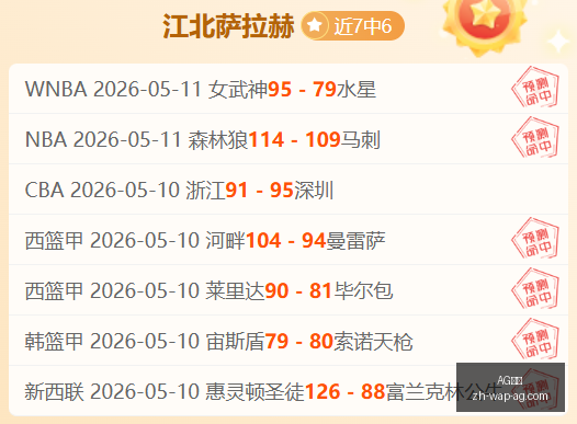 威少篮球生,逼近安东尼,分纪录,AG真人官网,AG真人娱乐,AG真人游戏平台,AG真人下载,AG真人登录