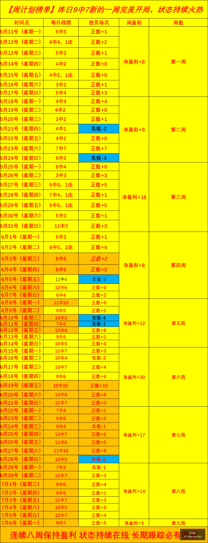 真人,AG真人,AG真人官网,AG真人官网,AG真人娱乐,AG真人游戏平台,AG真人下载,AG真人登录