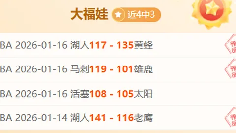 “鹈鹕客场激战连赢4场，能否一扫阴霾，破解客场魔咒？”