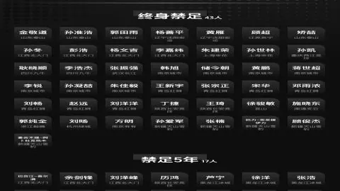 42岁再创NBA传奇巅峰，初代巨星能否再续辉煌？