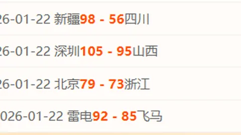 “2025年世界杯伊朗队名单揭晓”