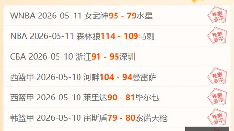 威少篮球生涯18载，逼近安东尼分纪录，能否超越他的潜力