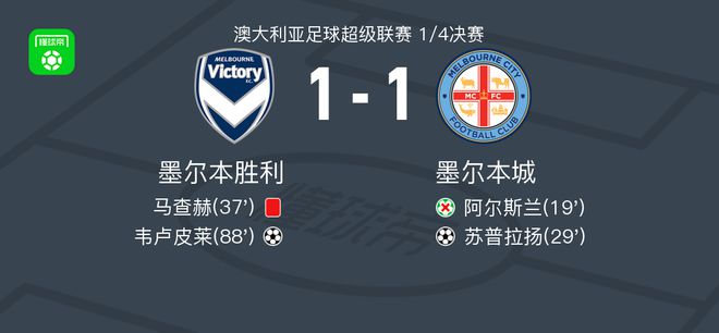 曾多次被评